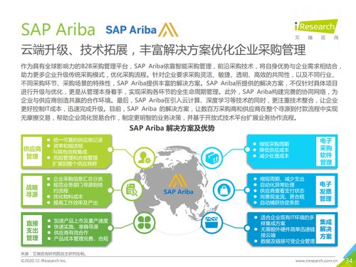 艾瑞咨詢2020年中國(guó)企業(yè)采購(gòu)數(shù)字化管理調(diào)研白皮書解析