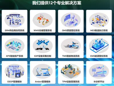 智能倉儲(chǔ)管理系統(tǒng)（WMS） 開啟高效、精準(zhǔn)的免費(fèi)在線試用之旅